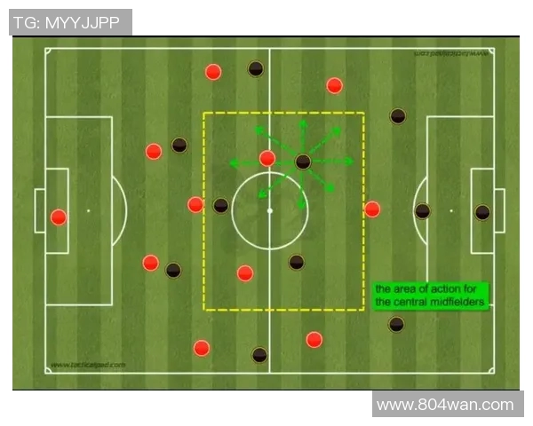 贝林厄姆中场协作演变对球队战术影响的深度分析与探讨